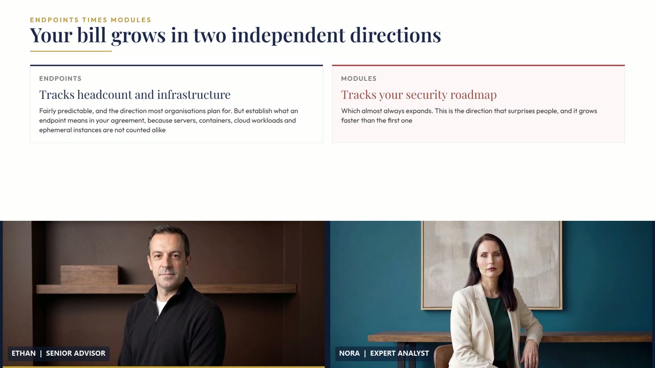 Negotiating with CrowdStrike