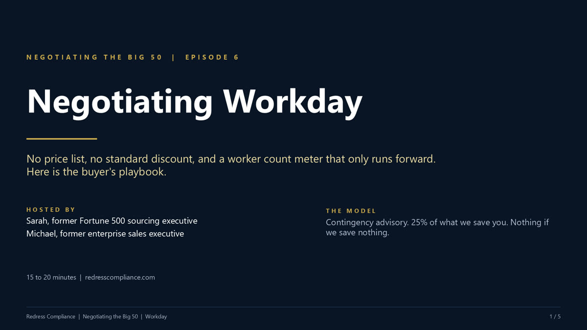 Negotiating Workday