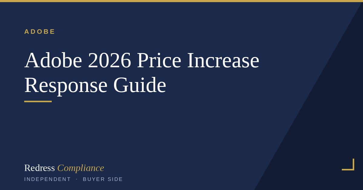 Adobe Creative Cloud 2026 Price Increase: 7 Levers | Redress