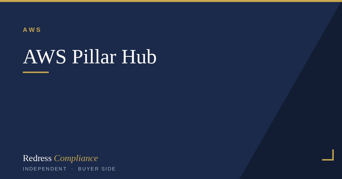 AWS Enterprise Discount Program Pillar Hub