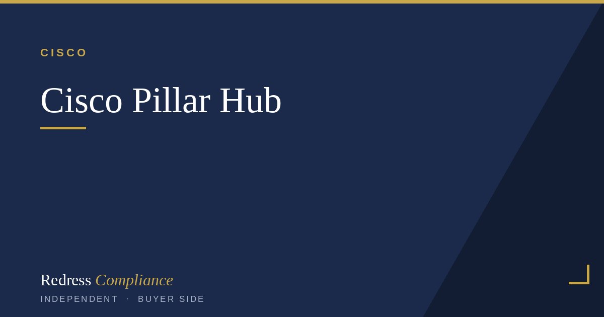 Cisco Enterprise License Agreement Pillar Hub