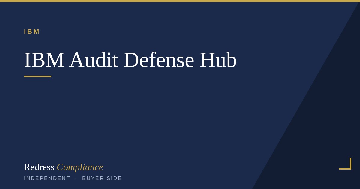 IBM Audit Defense Hub