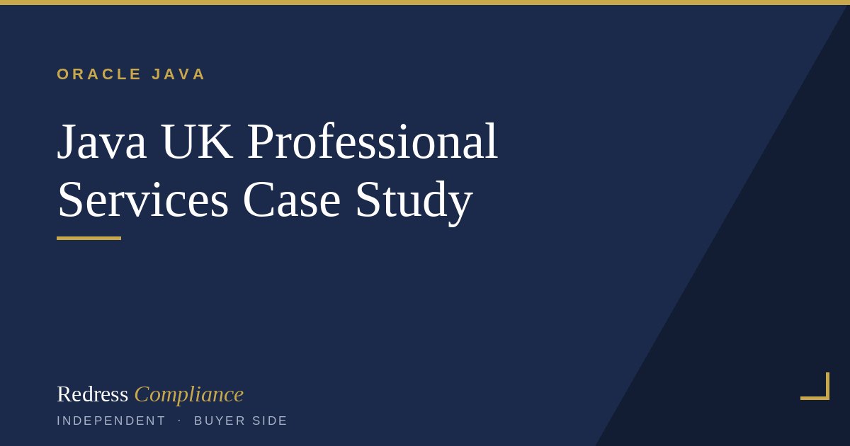 UK Professional Services Firm