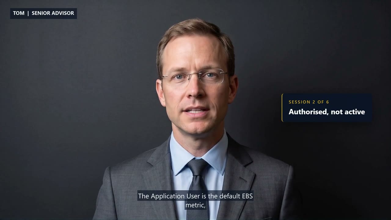 Application Users: Authorisation, Not Activity