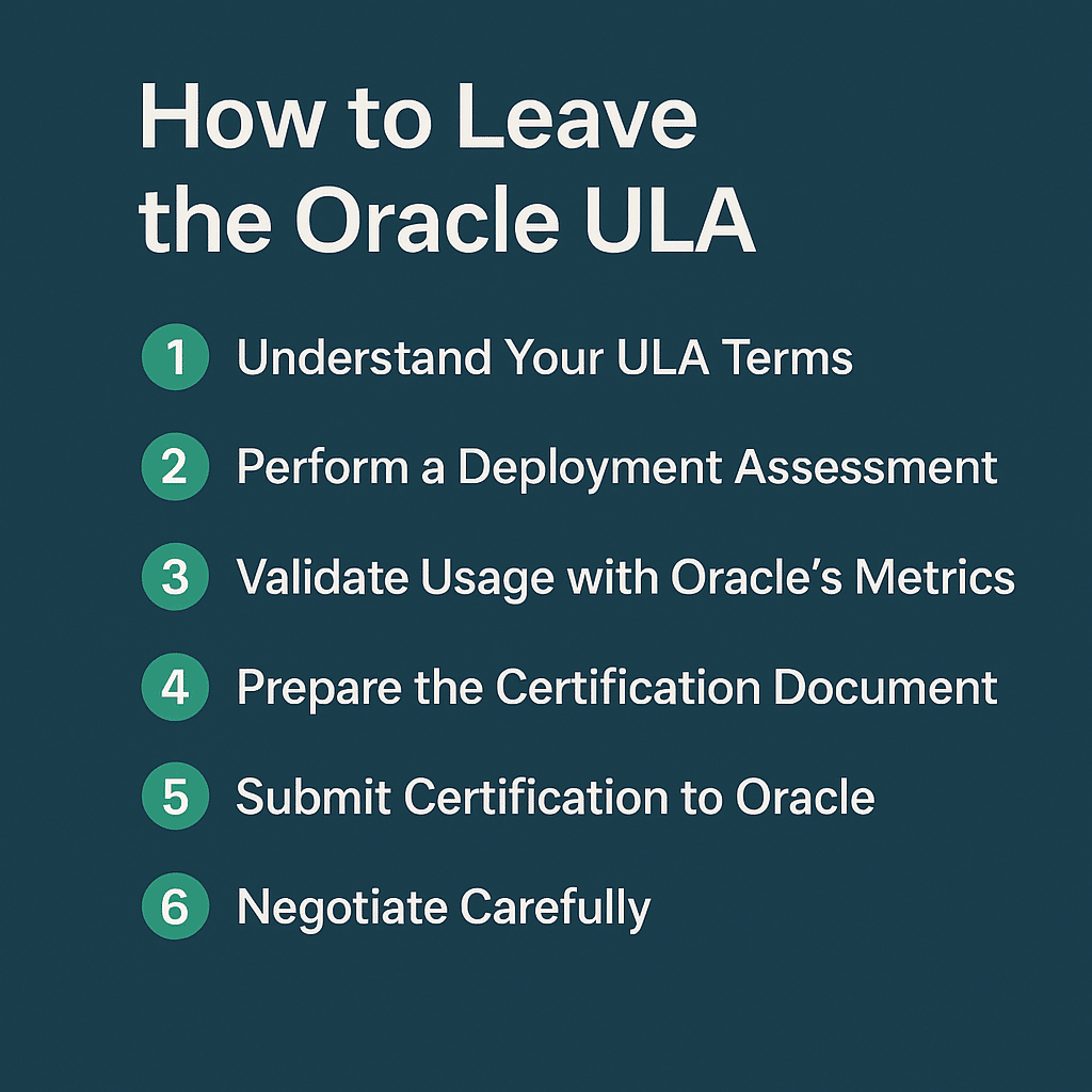 How do you leave the Oracle ULA?