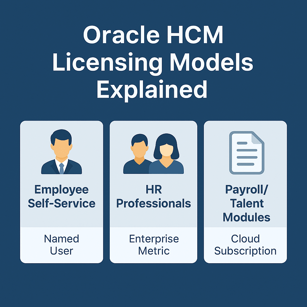 Oracle HCM Licensing Models Explained