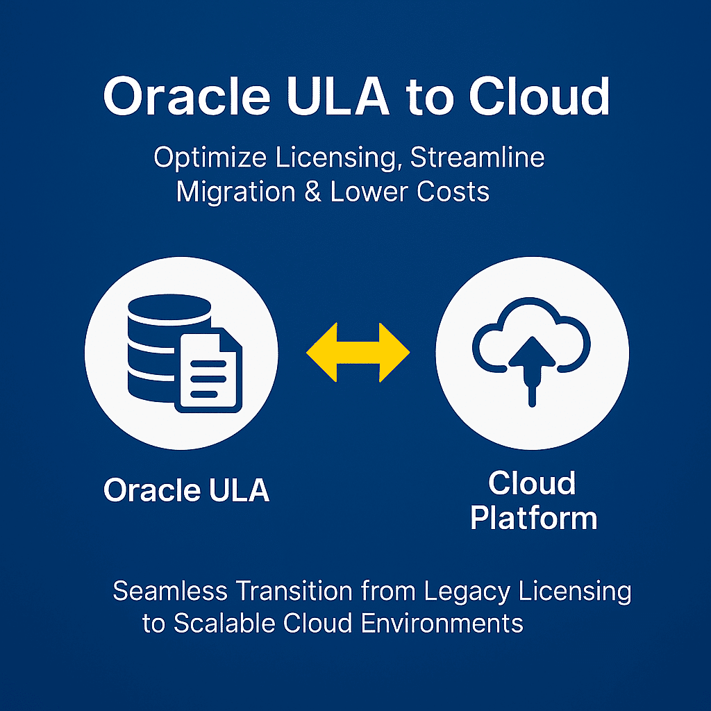Oracle ULA to Cloud