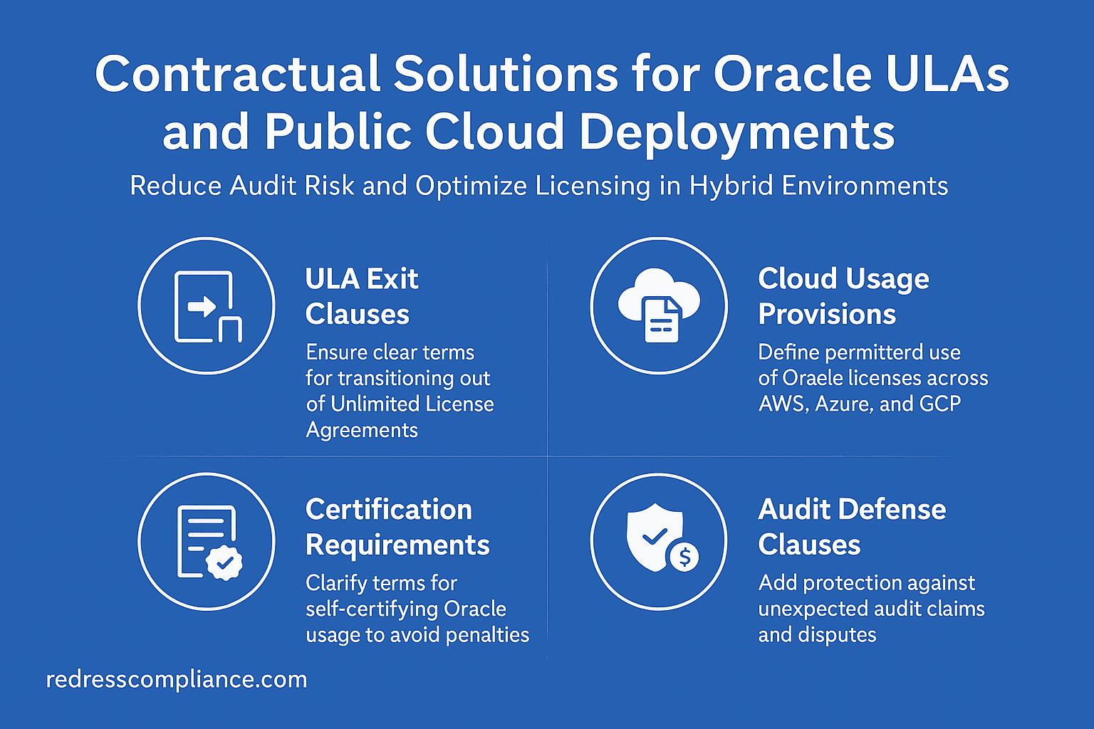 Contractual Solutions for Oracle ULAs and Public Cloud Deployments