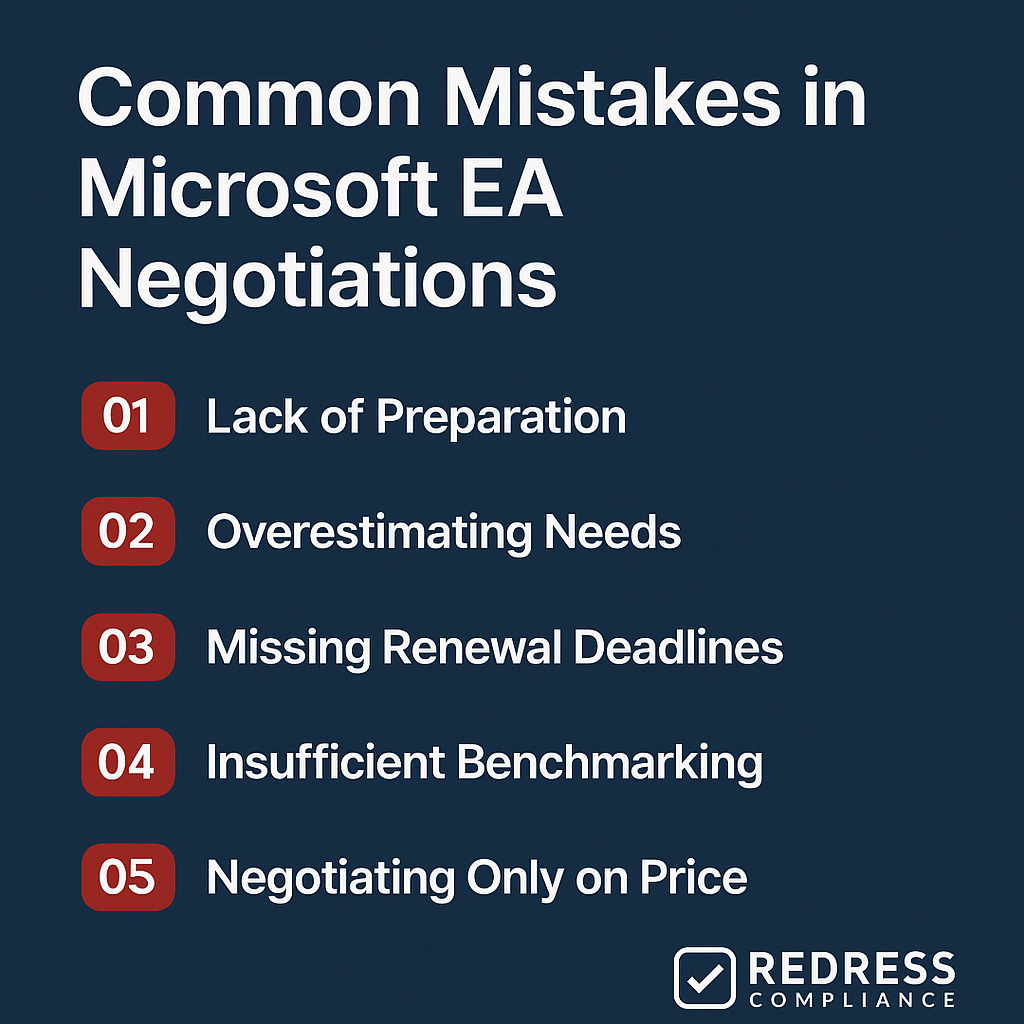 Common Mistakes in Microsoft EA Negotiations