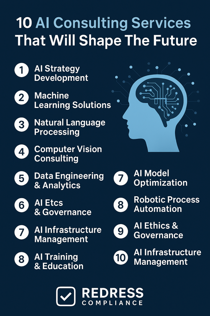 10 AI Consulting Services
