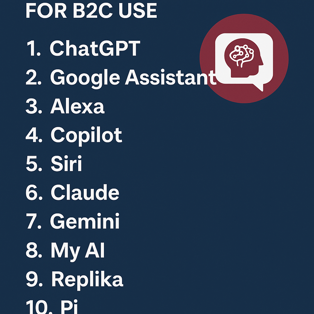 Top 10 AI Virtual Assistants for B2C Use