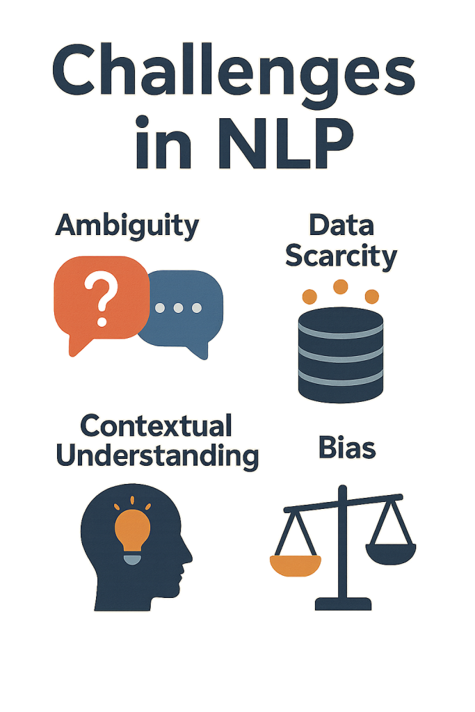 Challenges in NLP