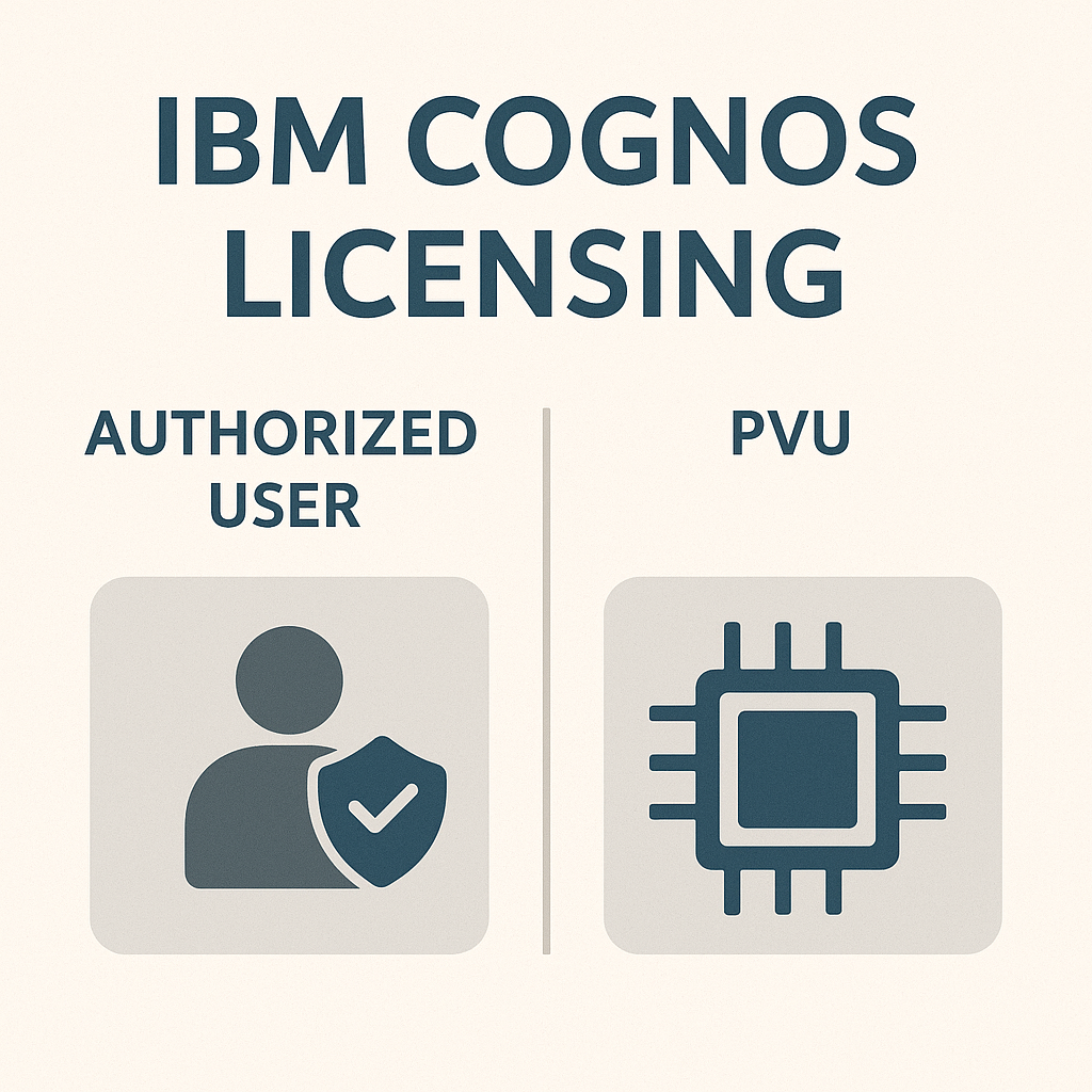 IBM Cognos Licensing