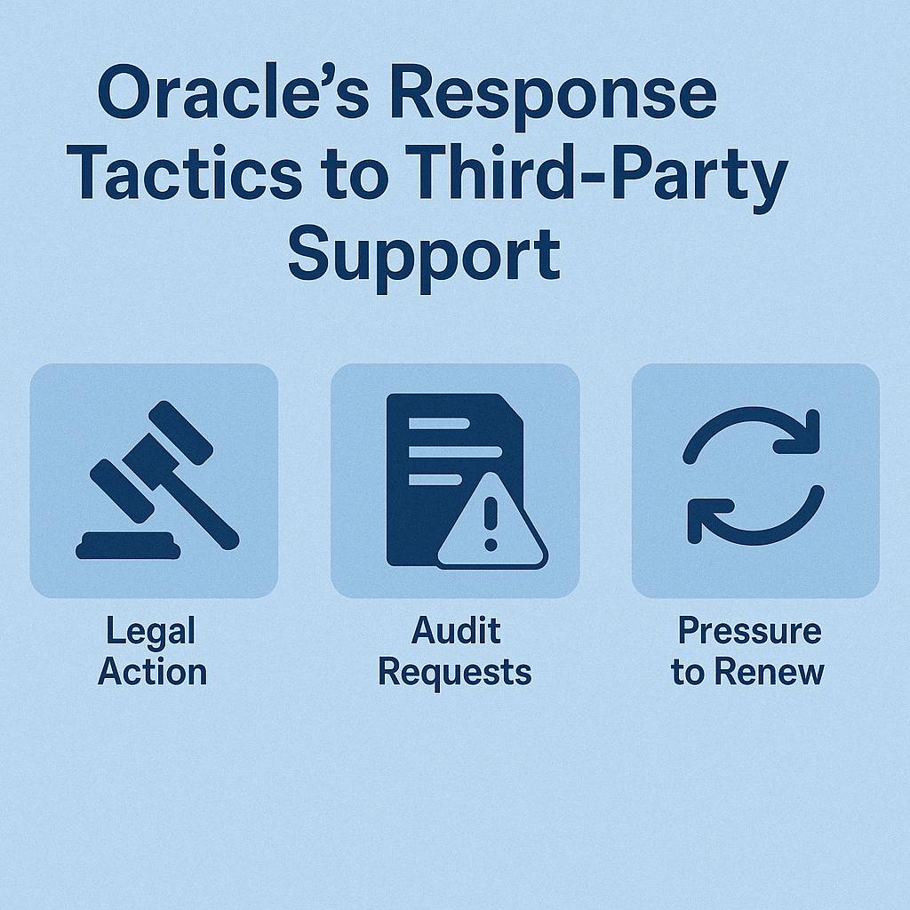 Oracle’s Response Tactics to Third-Party Support