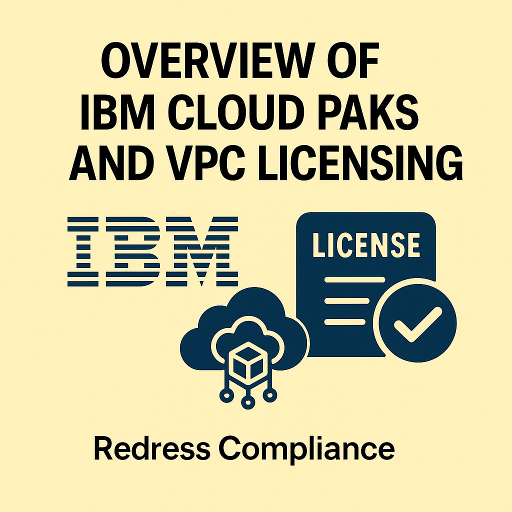 Overview of IBM Cloud Paks and VPC Licensing