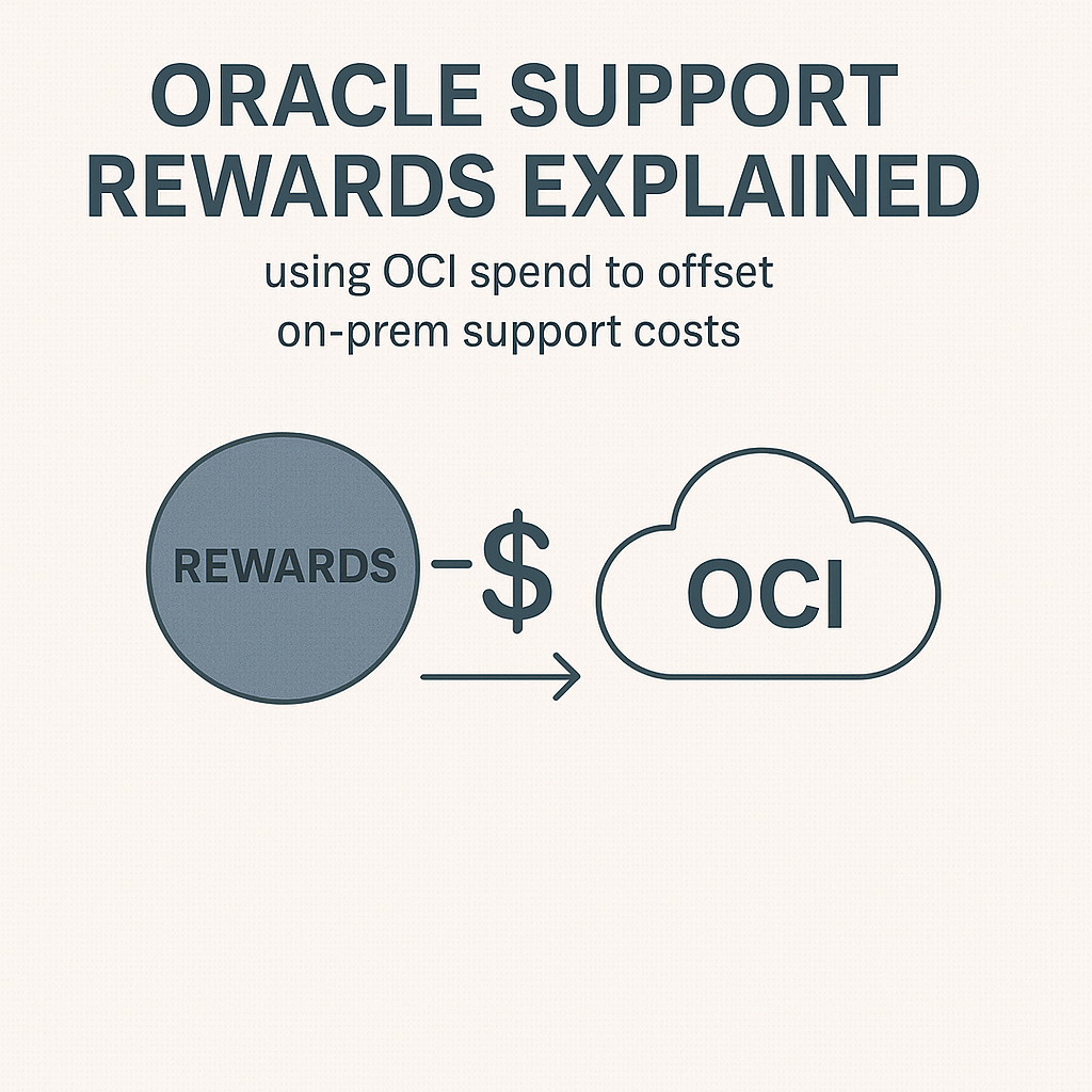 Oracle Support Rewards Explained - Redress Compliance Oracle Support Rewards Explained