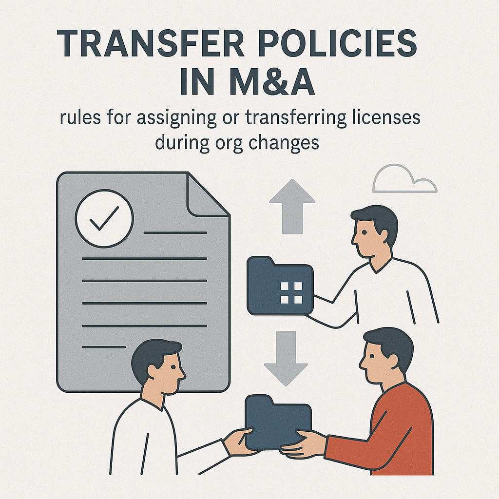Oracle licensing Transfer Policies in M&A