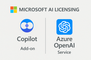 Microsoft AI Licensing For Copilot 300x200