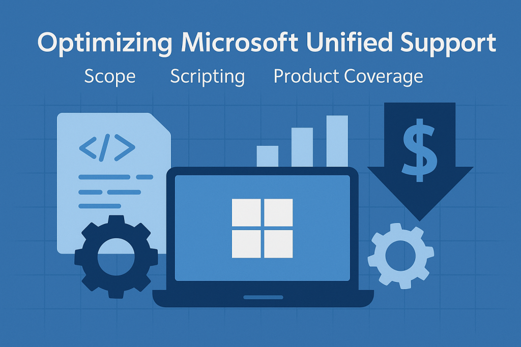Optimizing Microsoft Unified Support Scope Scripting, Product Coverage, and Cost Reduction