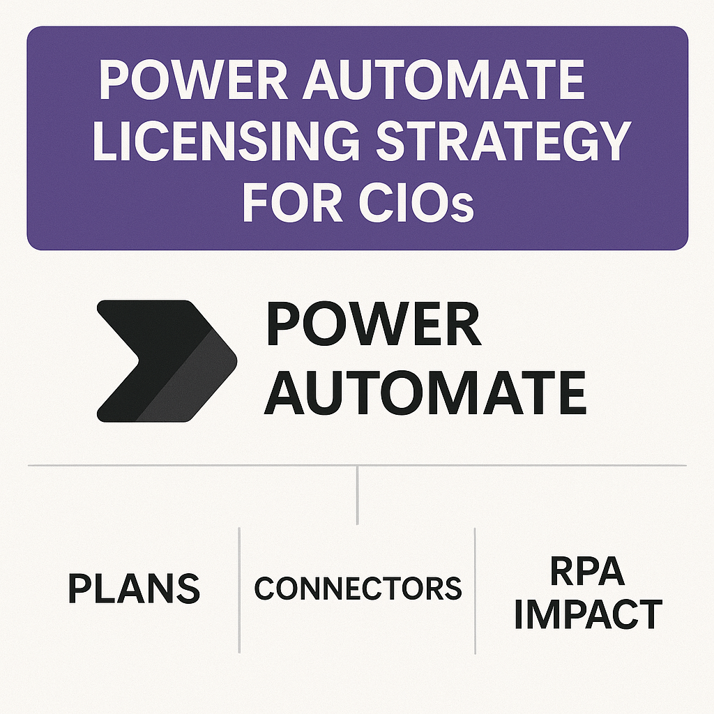 Power Automate Licensing Strategy