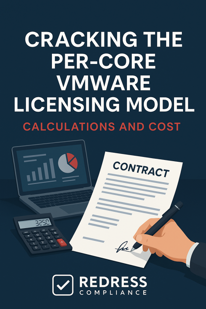 Per‑Core VMware Licensing Model
