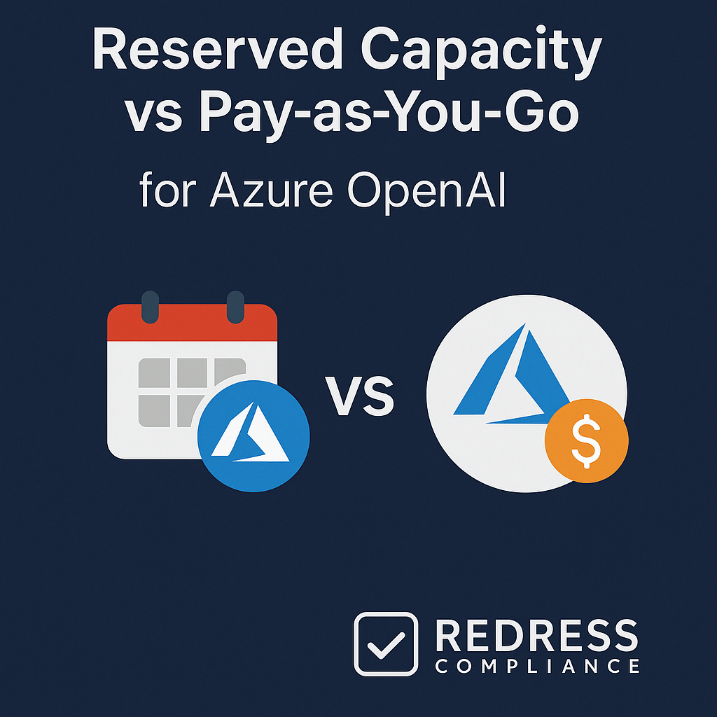 Reserved Capacity vs Pay-as-You-Go for Azure OpenAI
