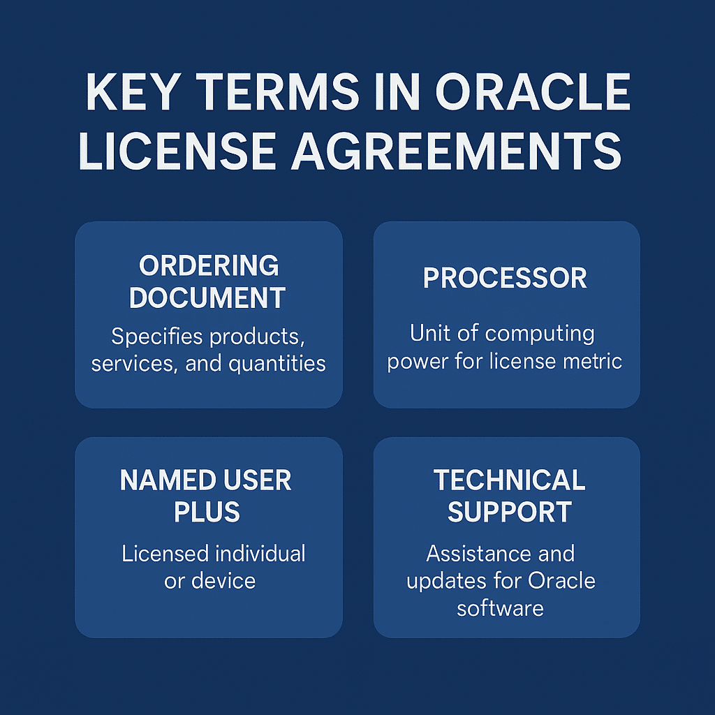Terms in Oracle License Agreements