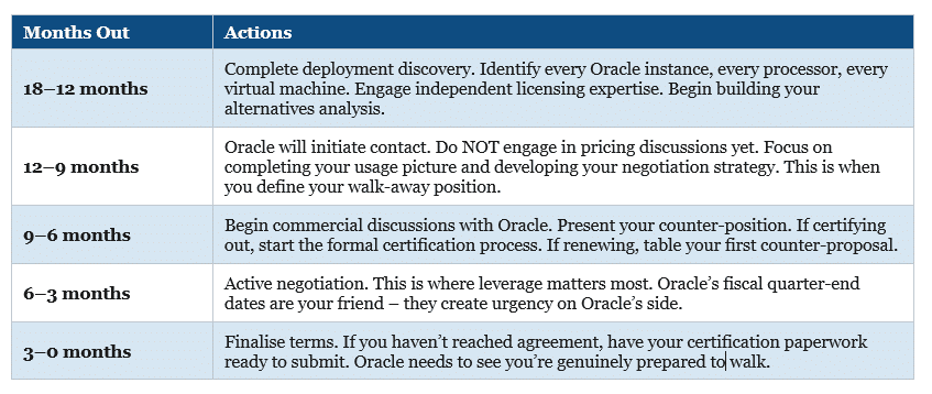 image - Redress Compliance Image